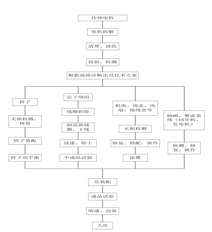 1609125508441525C77K.png 圖片1.png